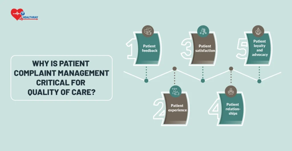 Why is patient complaint management critical for quality of care