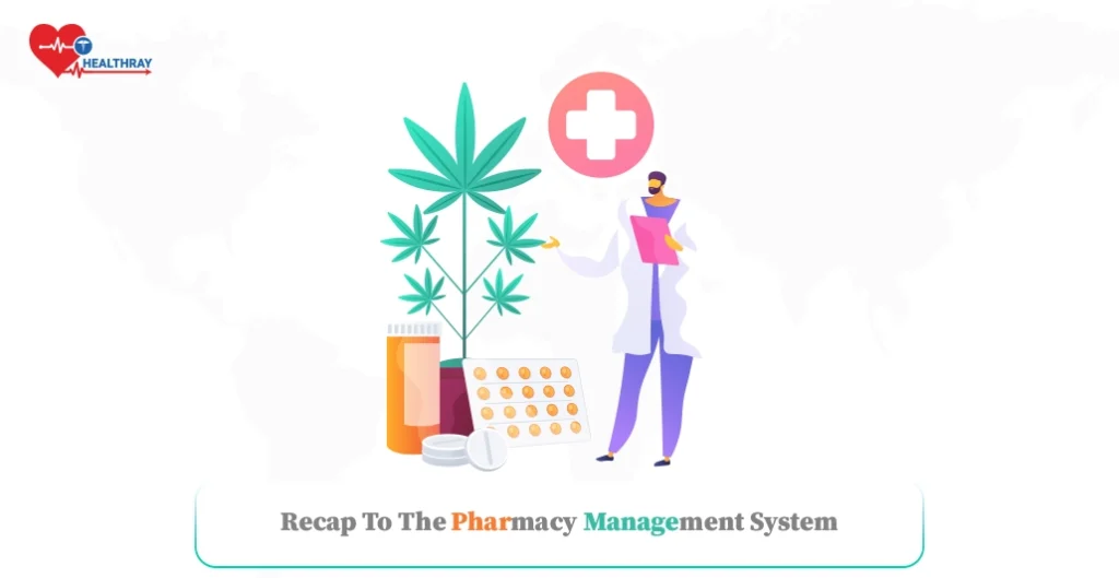 Recap to the Pharmacy management system