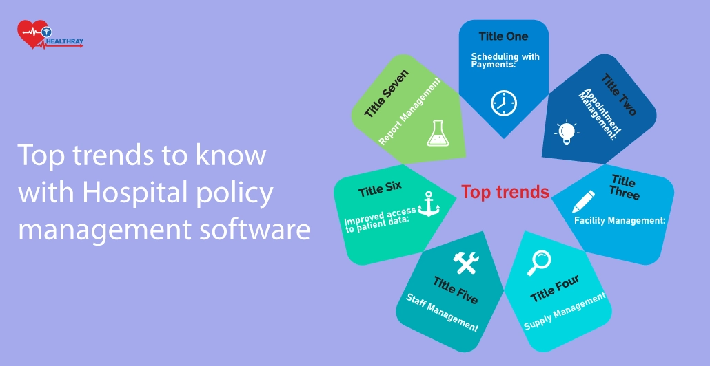 Top trends to know with Hospital policy management software