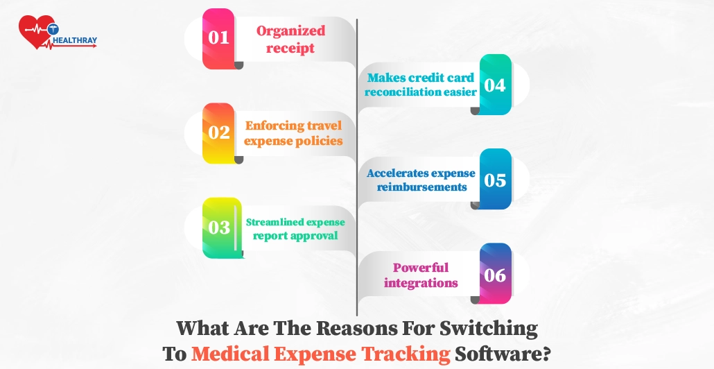 What are the reasons for switching to medical expense tracking software?