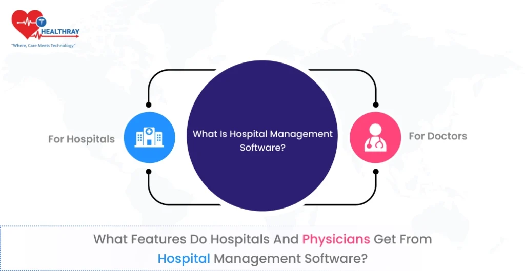 What Features Do Hospitals And Physicians Get From Hospital Management Software_