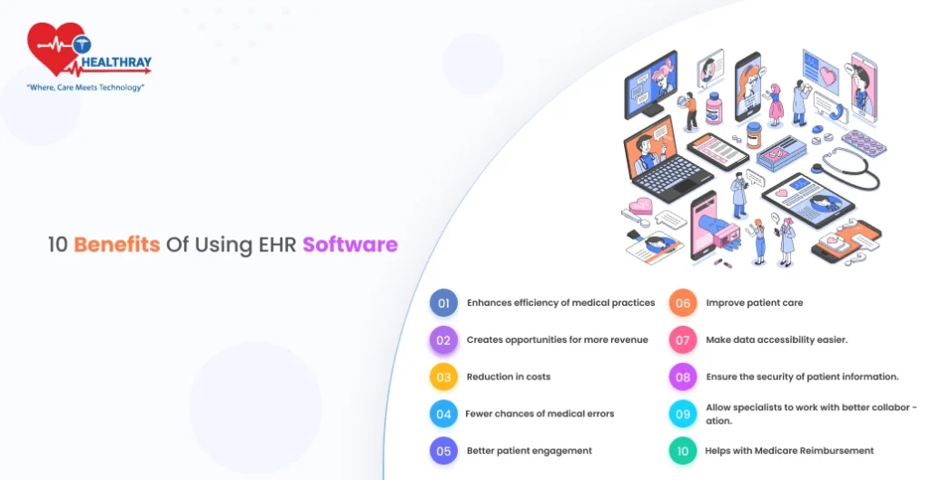 10 benefits of using EHR software
