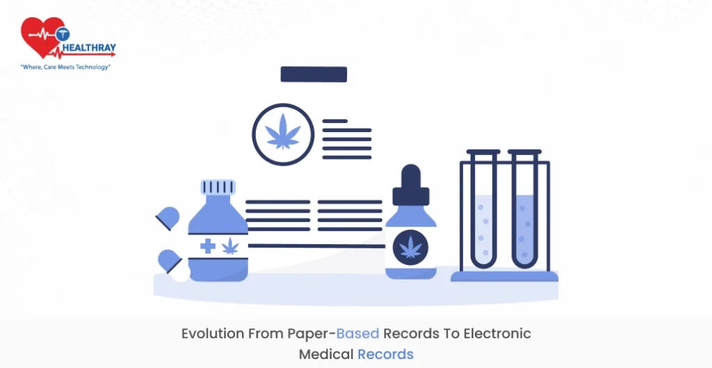 Evolution from paper-based records to electronic medical records