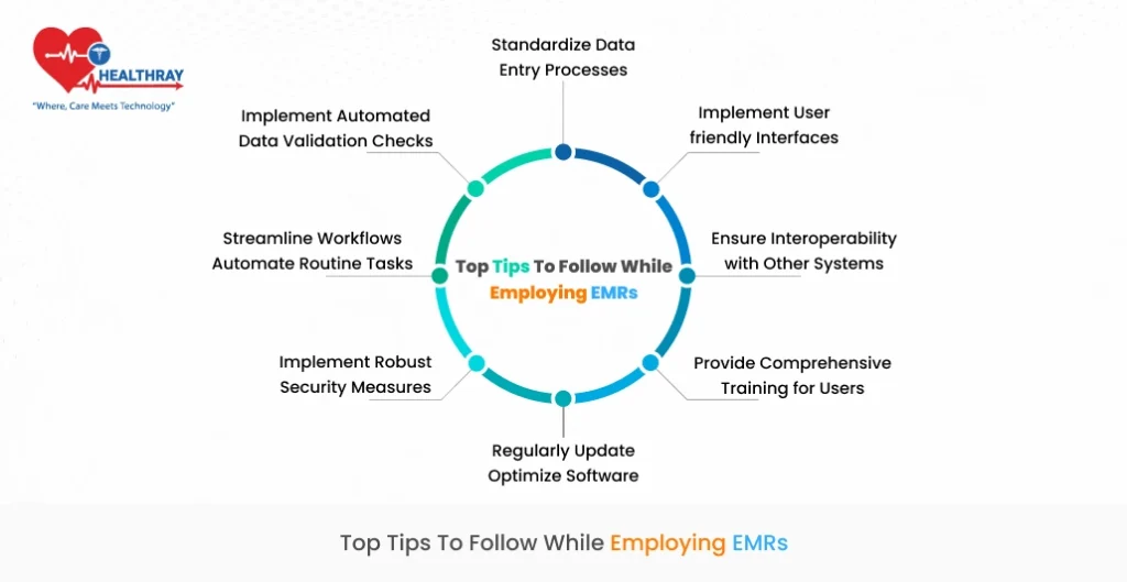 Top tips to follow while employing EMRs