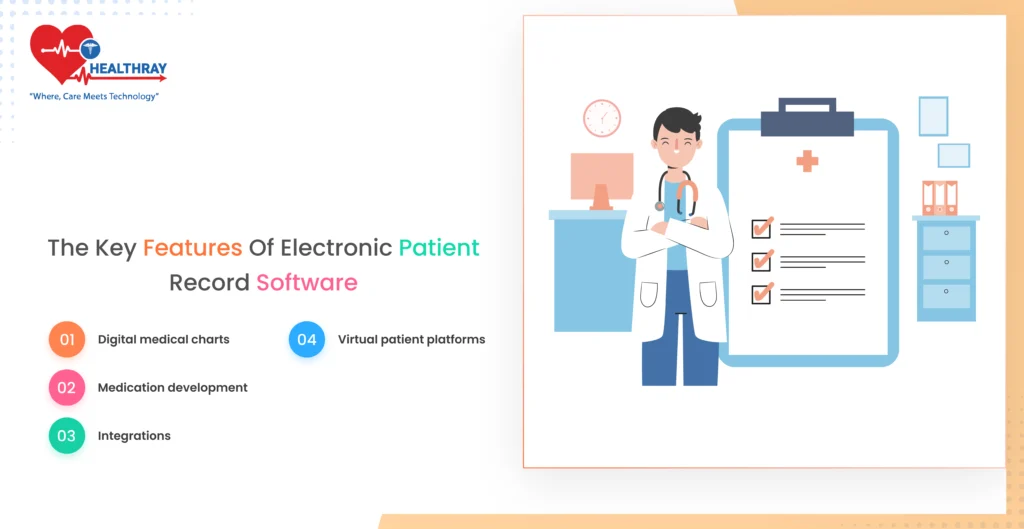 The Key Features of Electronic Patient Record Software