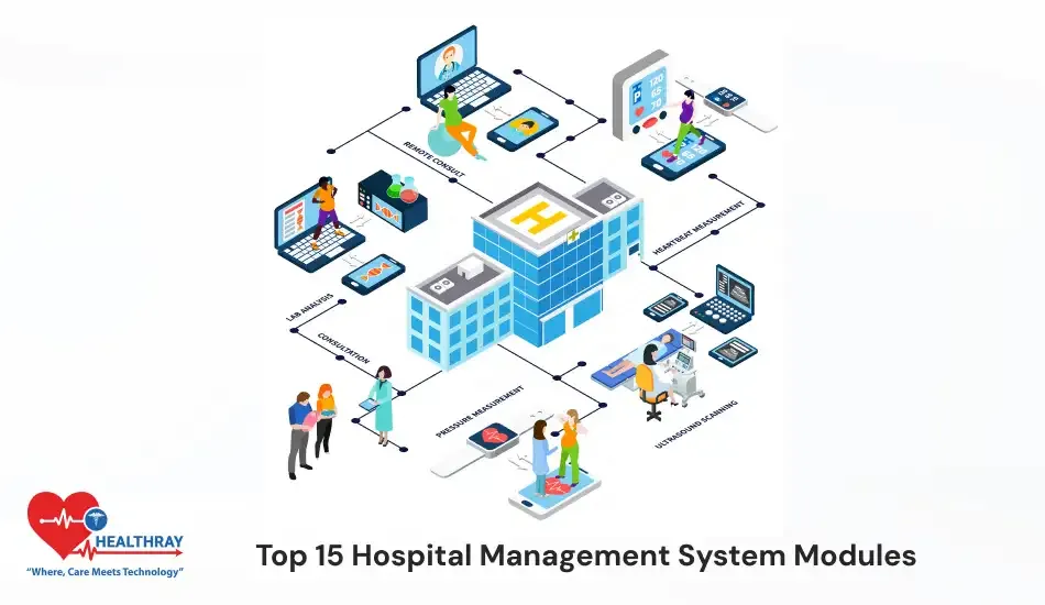 Top 15 Hospital Management System Modules - Healthray