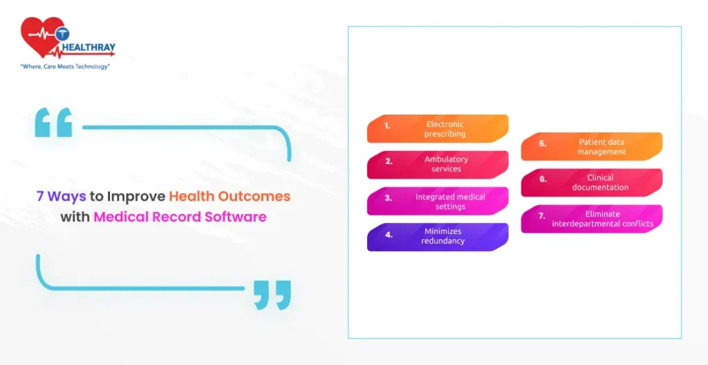 7 Ways to Improve Health Outcomes with Medical Record Software - Healthray