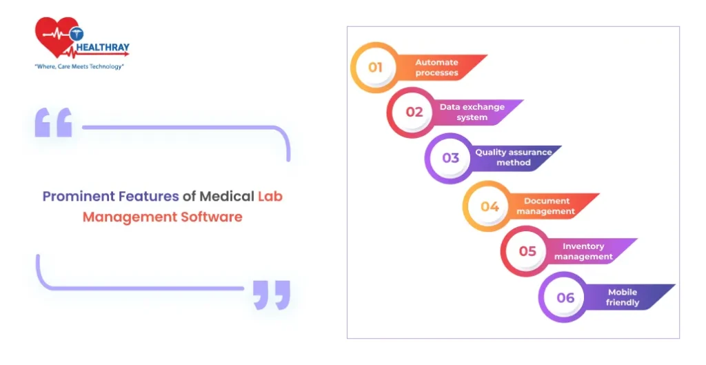 Prominent Features of Medical Lab Management Software - Healthray