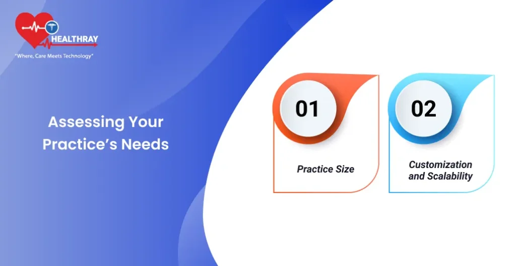 Assessing Your Practice’s Needs-healthray