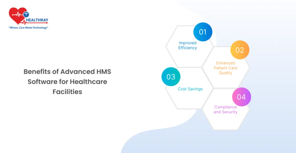 Benefits of Advanced HMS Software for Healthcare Facilities - Healthray