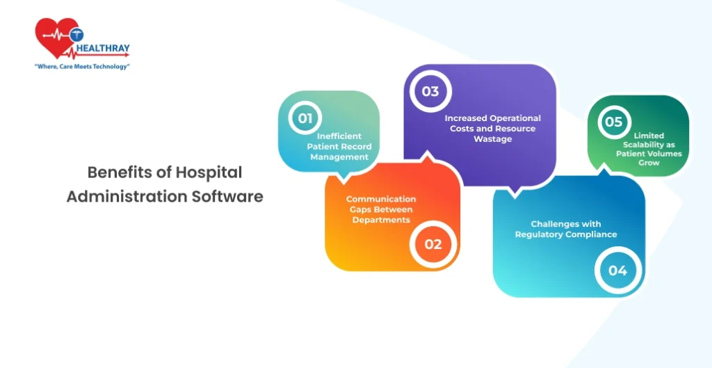 Benefits of Hospital Administration Software - Healthray