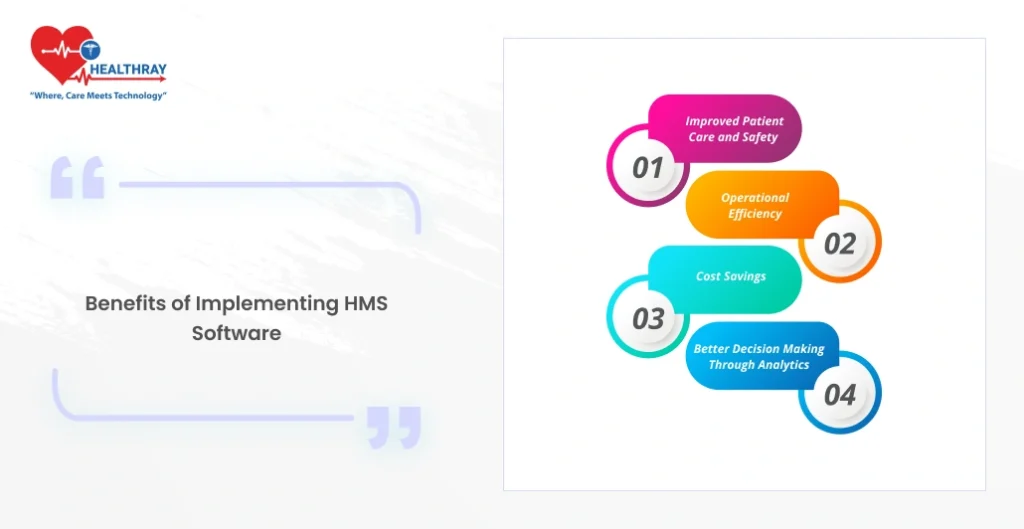 Benefits Of Implementing Hms Software- Healthray