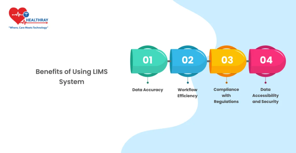 Benefits Of Using LIMS System-Healthray