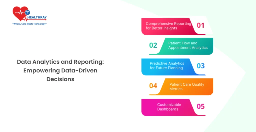 Data Analytics and Reporting: Empowering Data-Driven Decisions - Healthray