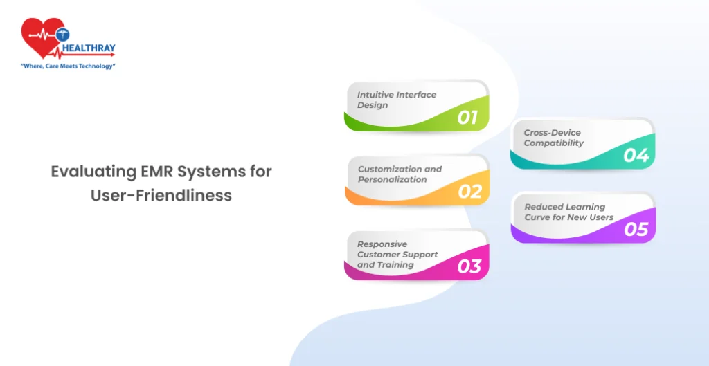 Evaluating EMR Systems for User-Friendliness - Healthray