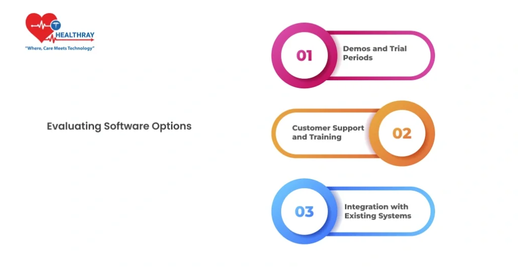 Evaluating Software Options - Healthray