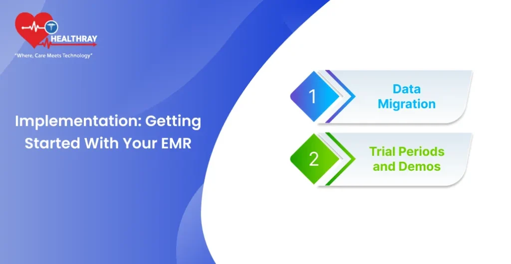 Implementation Getting Started With Your Emr-healthray