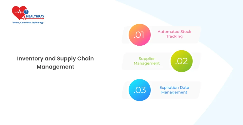 Inventory and Supply Chain Management - Healthray