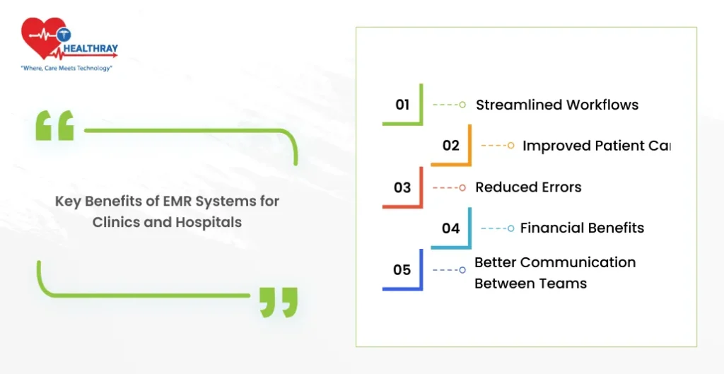 Key Benefits of EMR Systems for Clinics and Hospitals - Healthray