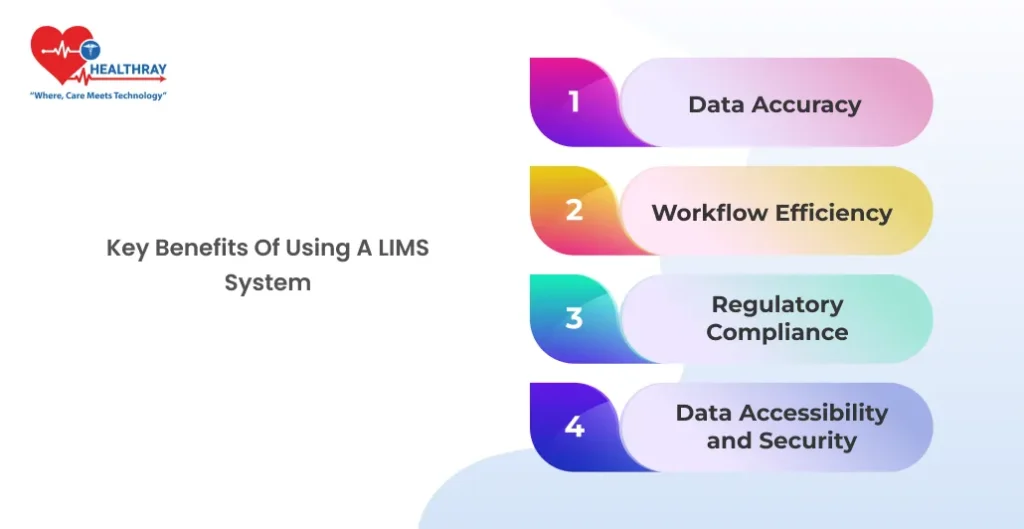 Key Benefits of Using a LIMS System - Healthray