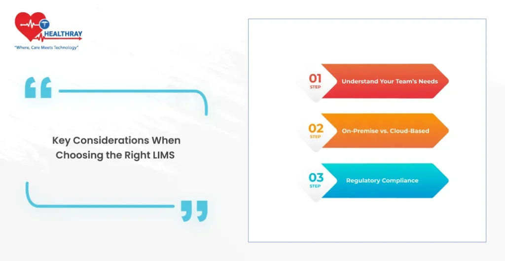 Key Considerations When Choosing The Right Lims- Healthray