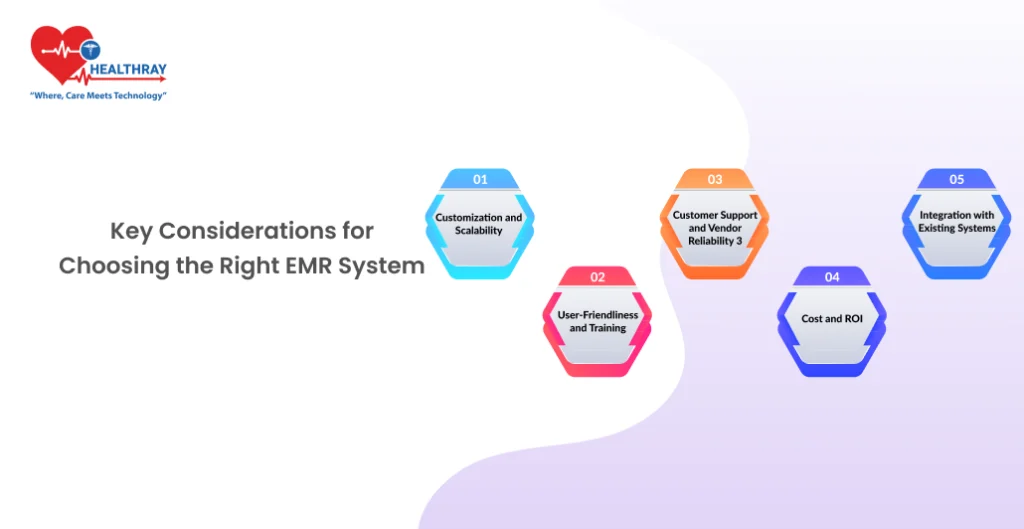 Key Considerations for Choosing the Right EMR System - Healthray