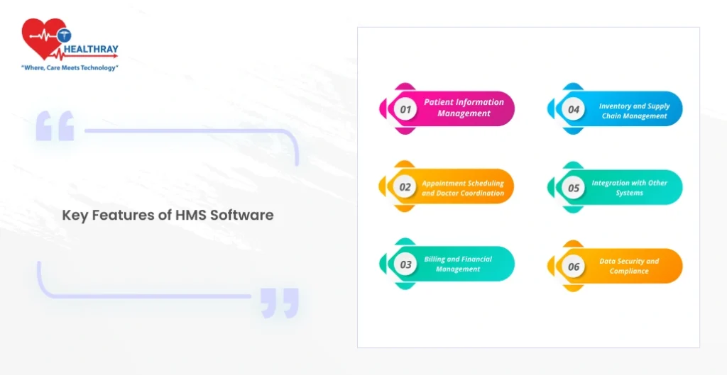 Key Features Of Hms Software- Healthray