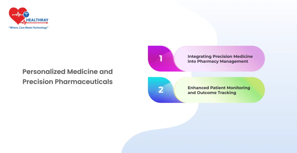 Personalized Medicine and Precision Pharmaceuticals - Healthray