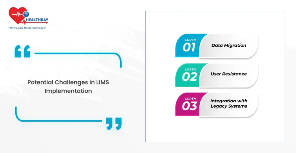 Potential Challenges In Lims Implementation- Healthray