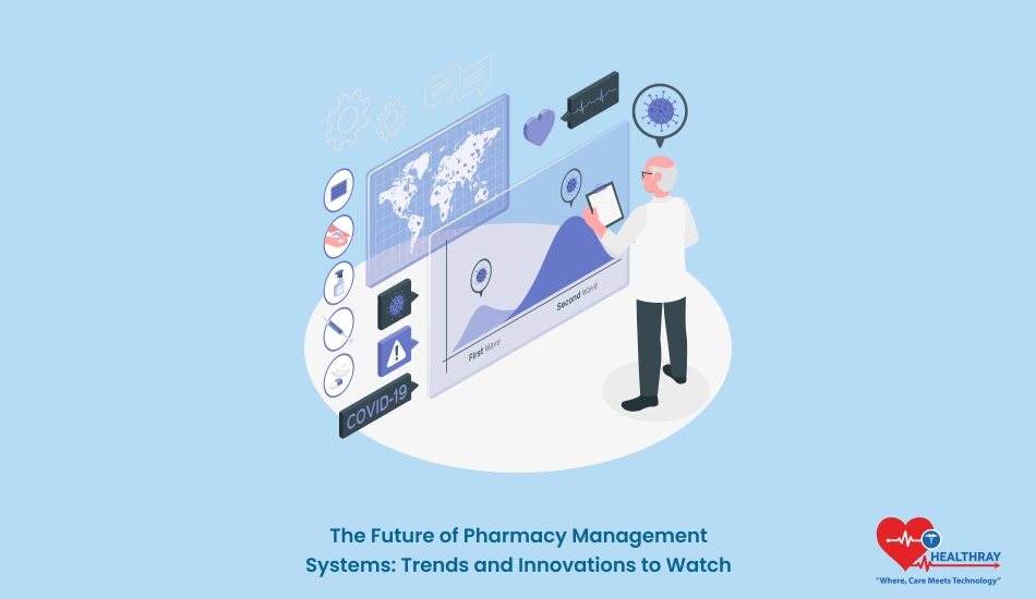 The Future Of Pharmacy Management System Systems Trends And Innovations To Watch - Healthray