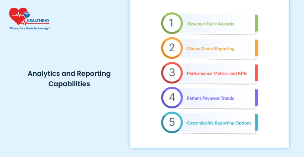 Analytics and Reporting Capabilities - Healthray