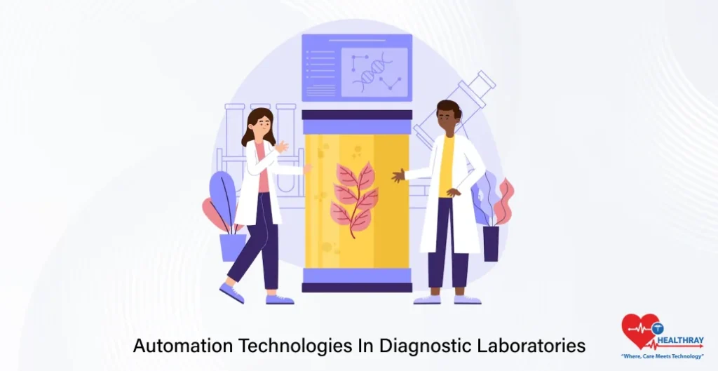 Automation Technologies In Diagnostic Laboratories- Healthray