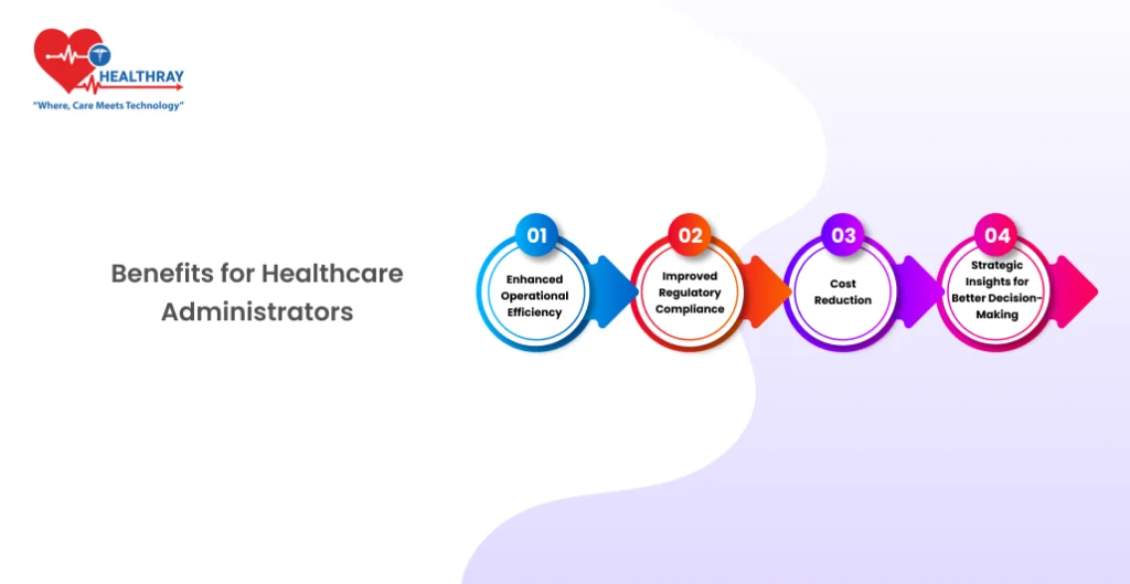 Benefits For Healthcare Administrators-healthray