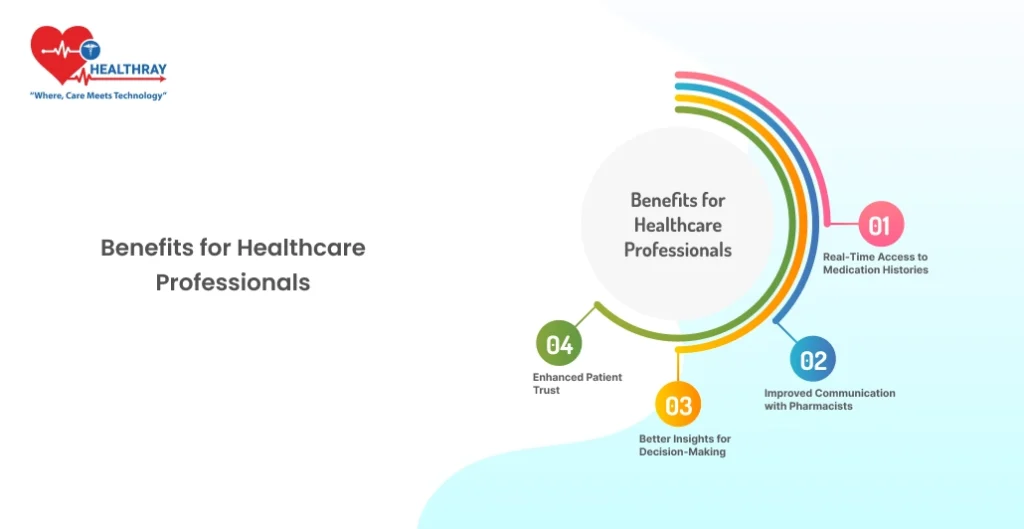 Benefits For Healthcare Professionals - Healthray