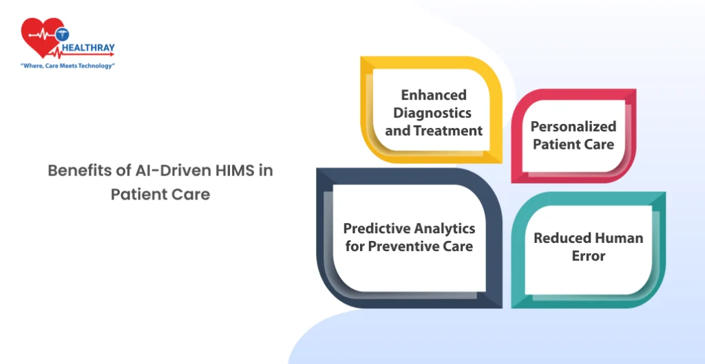 Benefits Of Ai-driven Hims In Patient Care-healthray