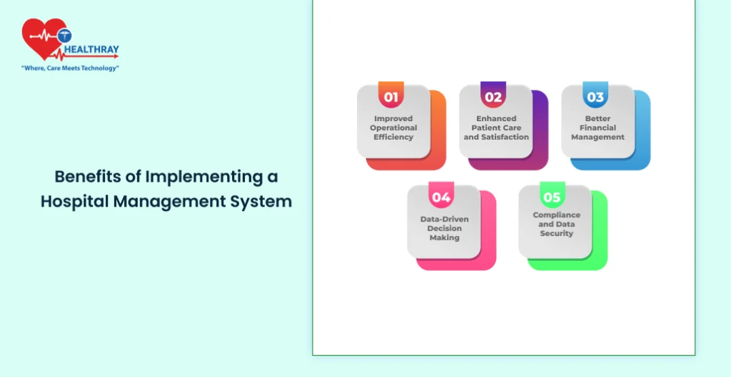 Benefits of Implementing a Hospital Management System - Healthray