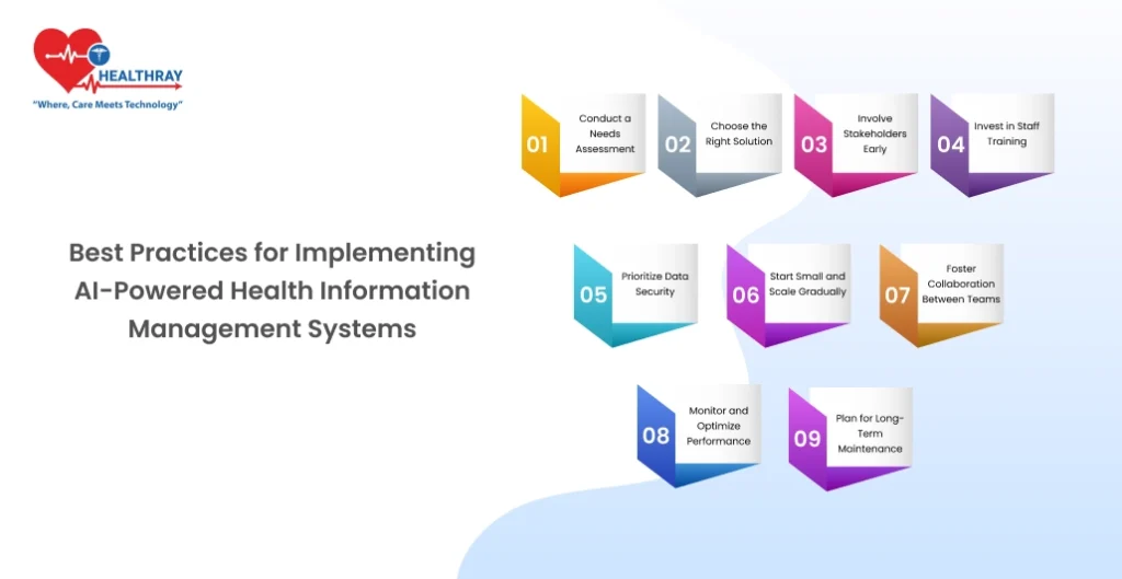 Best Practices For Implementing Ai-powered Health Information Management Systems- Healthray