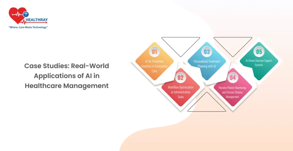 Case Studies Real-world Applications Of Ai In Healthcare Management - Healthray