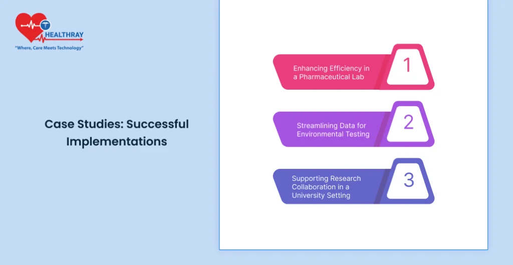 Case Studies Successful Implementations - Healthray