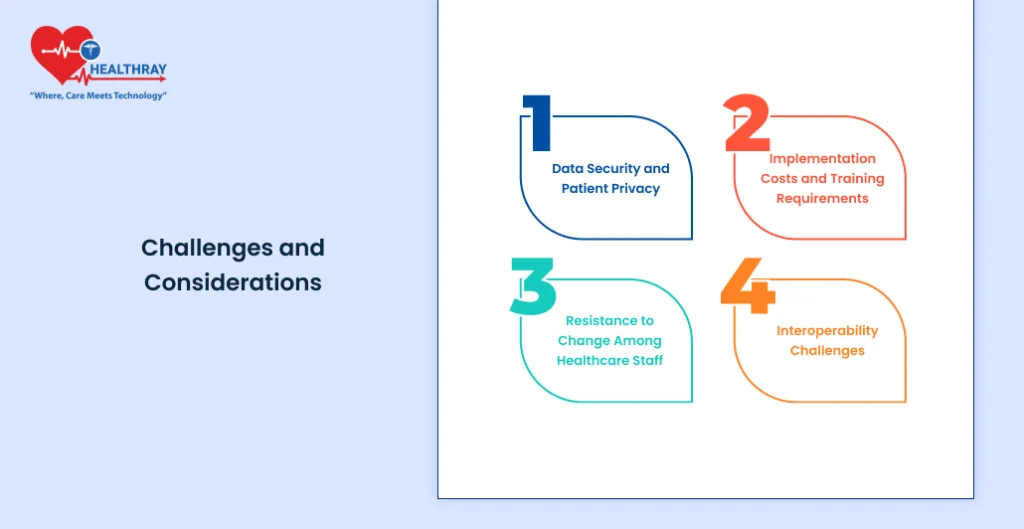 Challenges and Considerations - Healthray