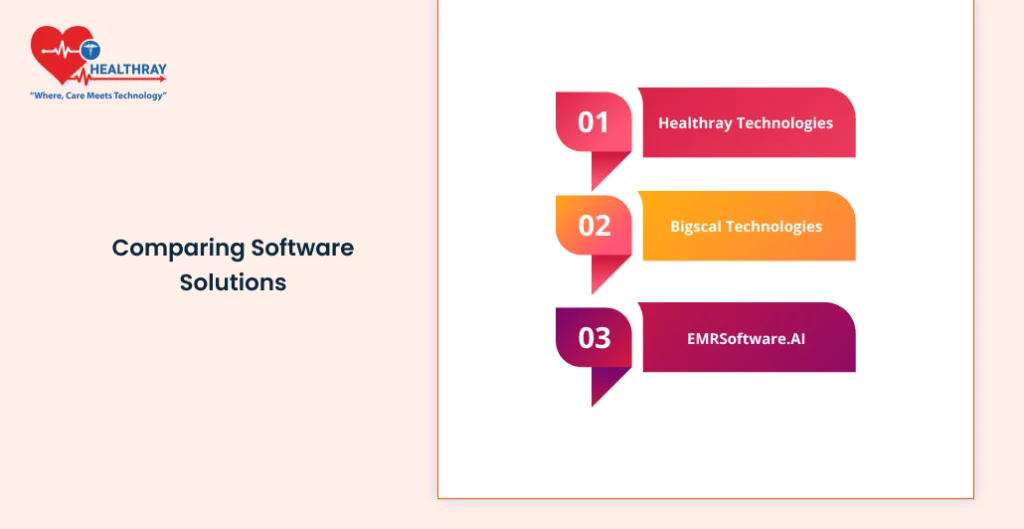 Comparing Software Solutions - Healthray