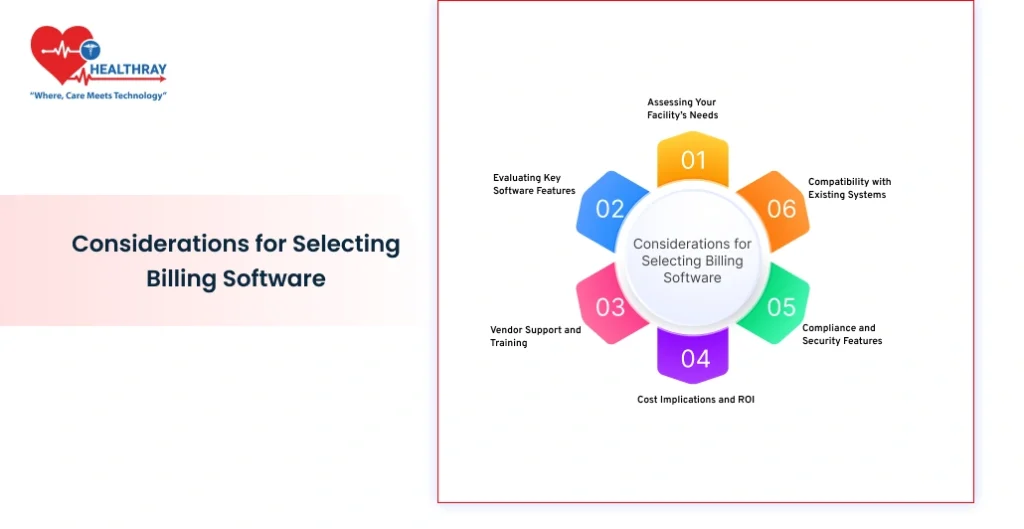 Considerations For Selecting Billing Software - Healthray