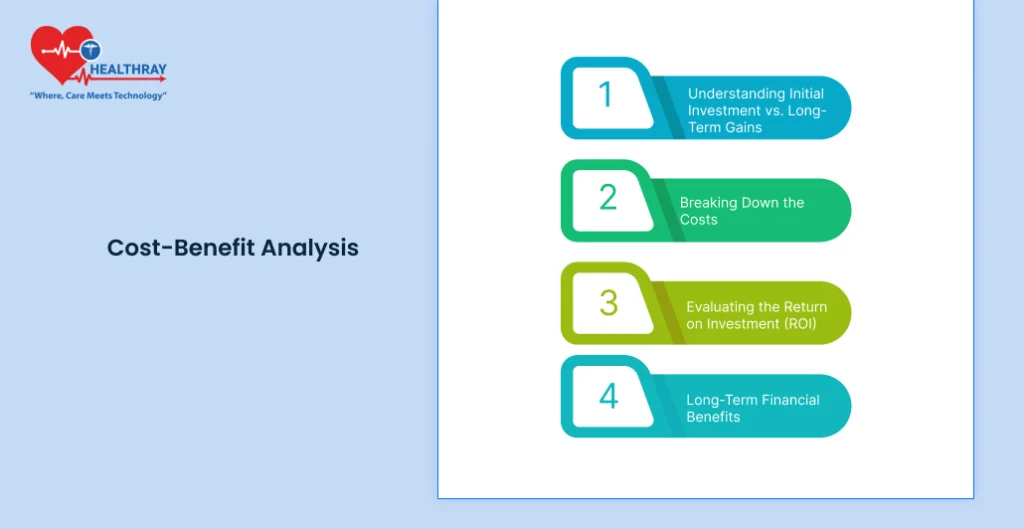 Cost-benefit Analysis - Healthray