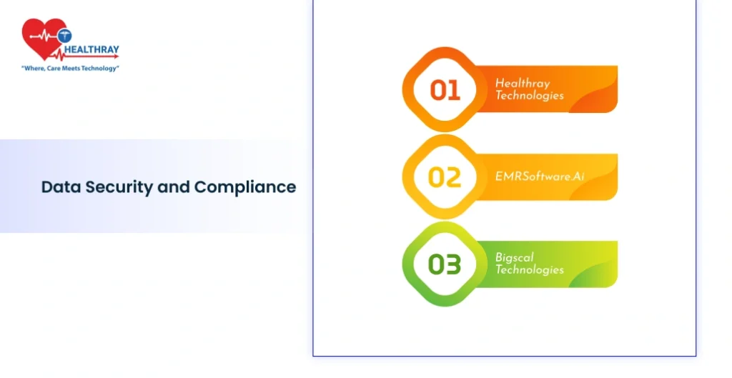 Data Security and Compliance - Healthray