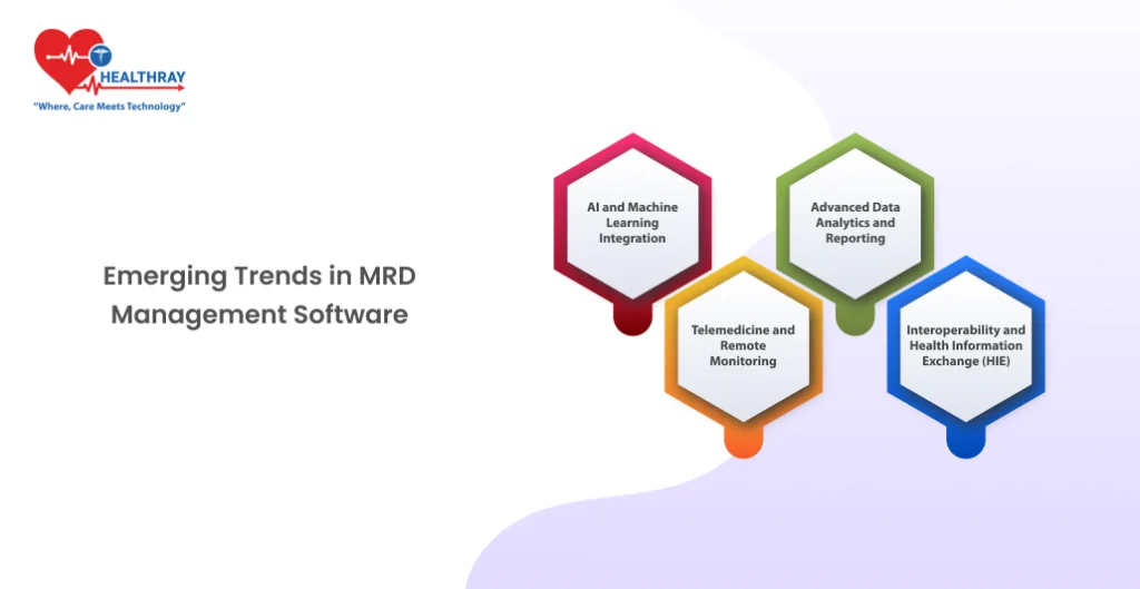 Emerging Trends In Mrd Management Software -healthray