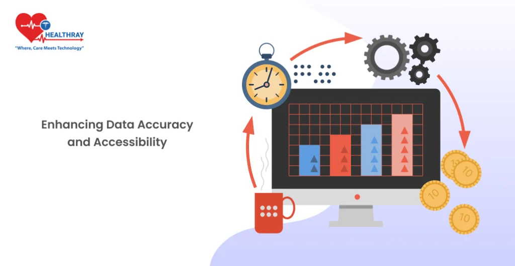 Enhancing Data Accuracy And Accessibility - Healthray