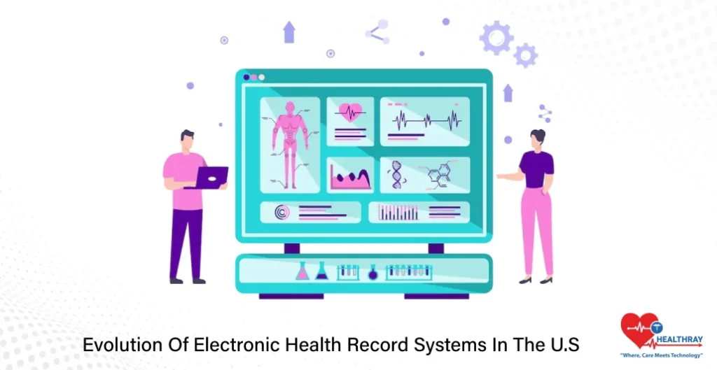 Evolution Of Electronic Health Record Systems In The U.S.- Healthray