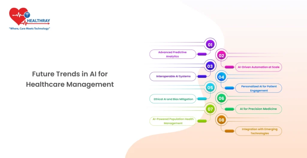 Future Trends In Ai For Healthcare Management- Healthray