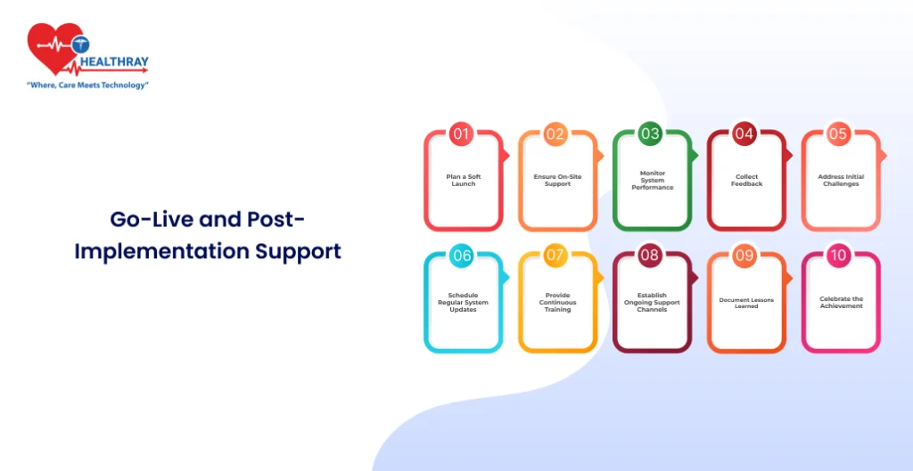 Go-live And Post-implementation Support - Healthray