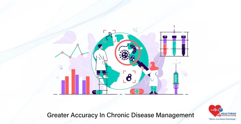 Greater Accuracy In Chronic Disease Management - Healthray